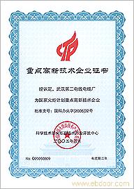 全國百佳企業(yè)證書